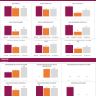 Market Sizing Tool